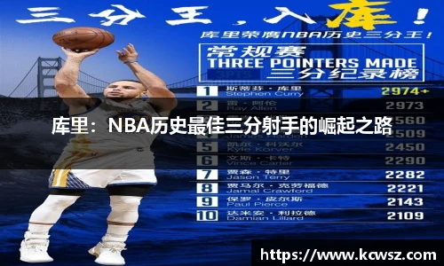 库里：NBA历史最佳三分射手的崛起之路