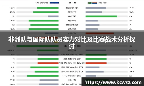 非洲队与国际队队员实力对比及比赛战术分析探讨