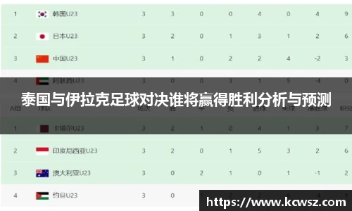 泰国与伊拉克足球对决谁将赢得胜利分析与预测